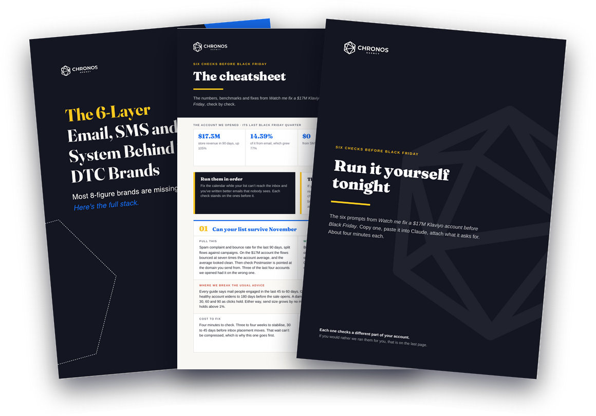 The playbook, the cheatsheet and the six checks prompt pack