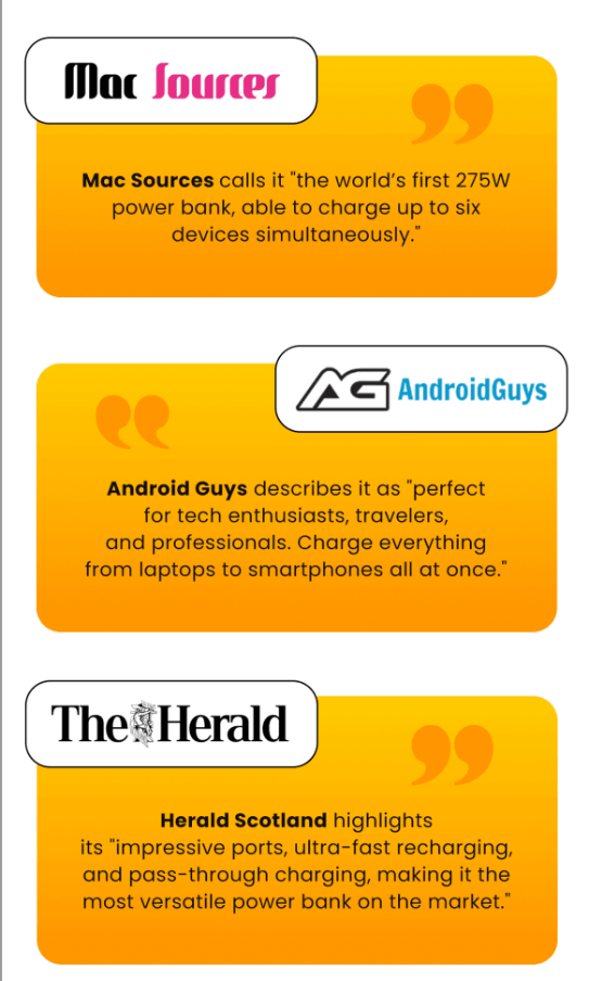 Chargeasap’s Connect Pro campaign