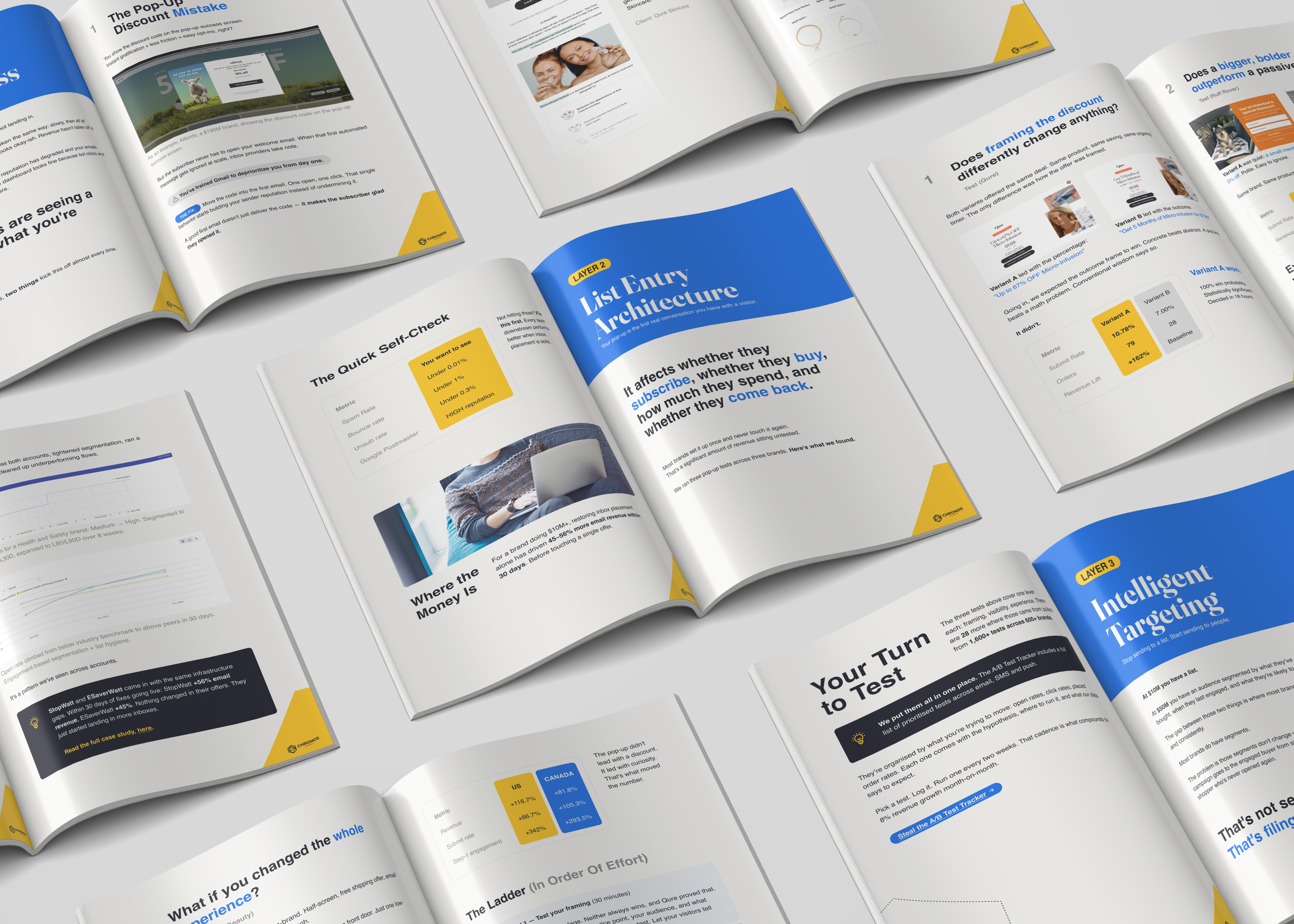 The 6-Layer Email, SMS and Push System Behind $50M DTC Brands